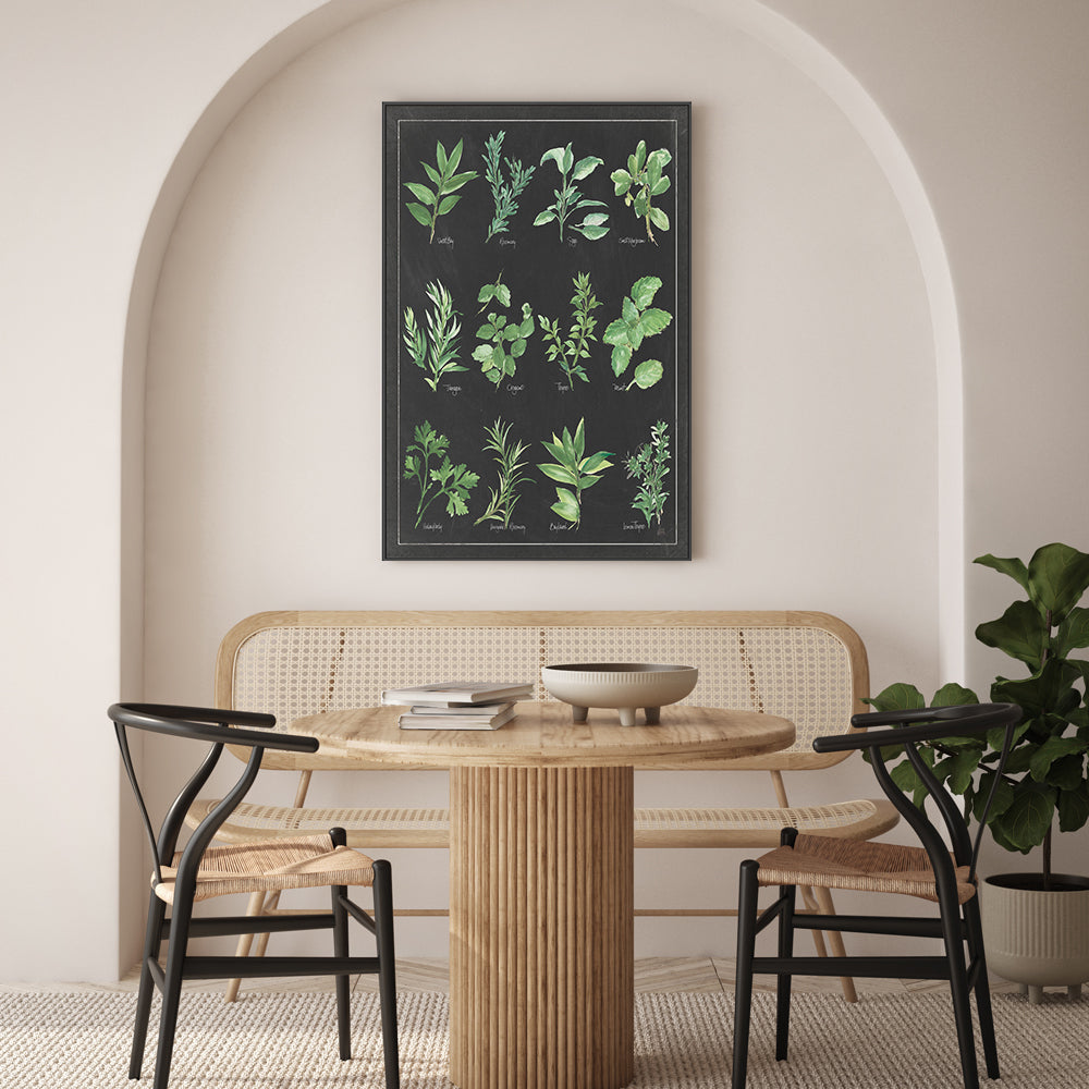 wall-art-print-canvas-poster-framed-Herb Chart , By Chris Paschke-GIOIA-WALL-ART