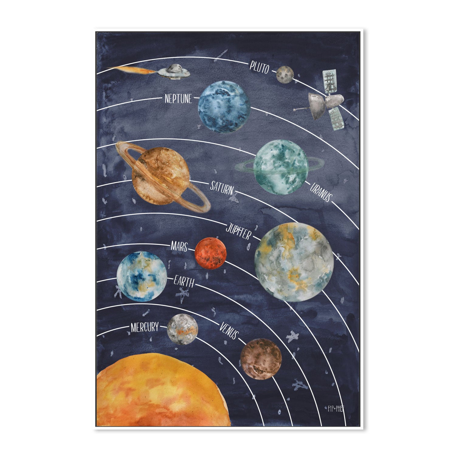 wall-art-print-canvas-poster-framed-Solar System , By Pip and Phee-5