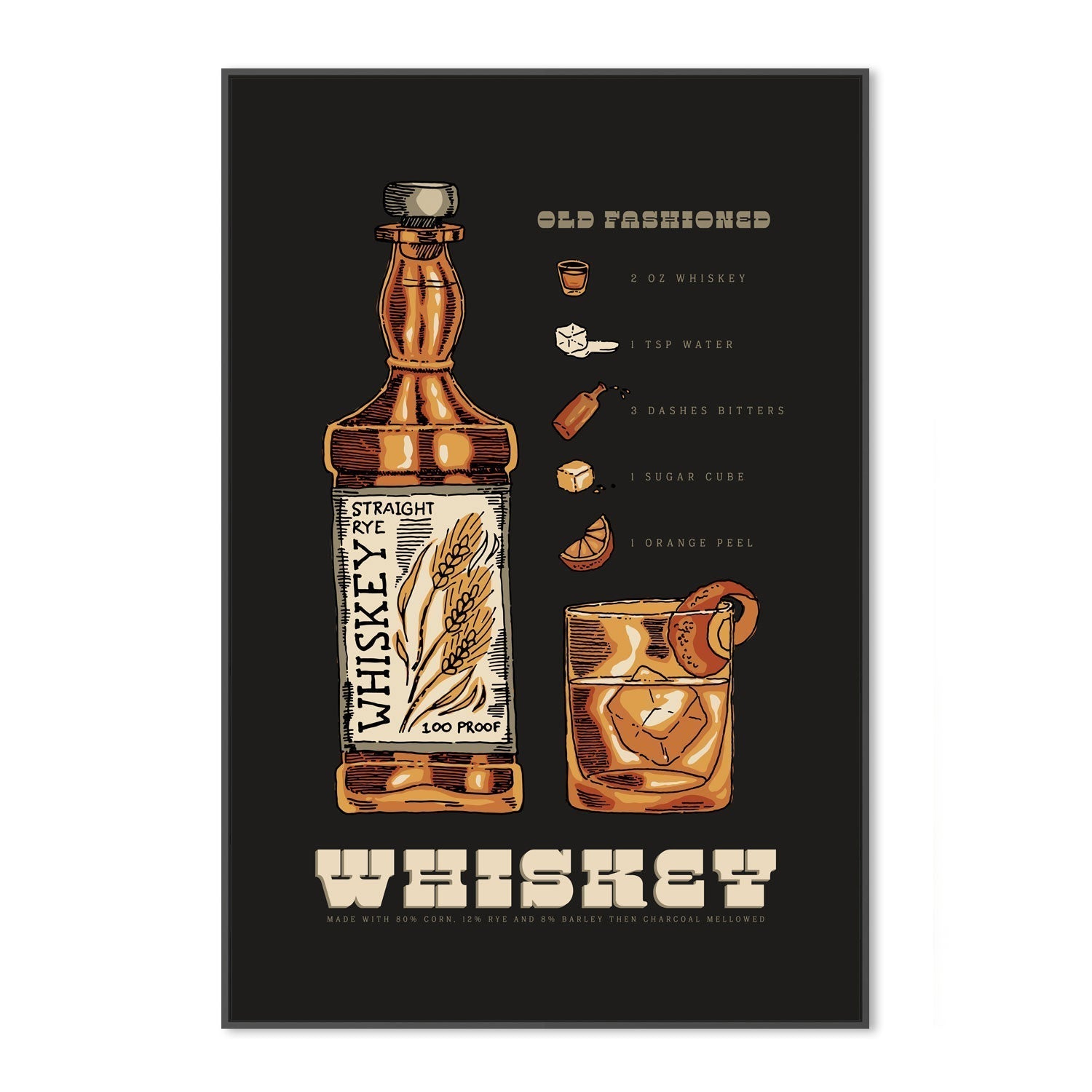 wall-art-print-canvas-poster-framed-Whiskey , By Rosalyn Gray-GIOIA-WALL-ART